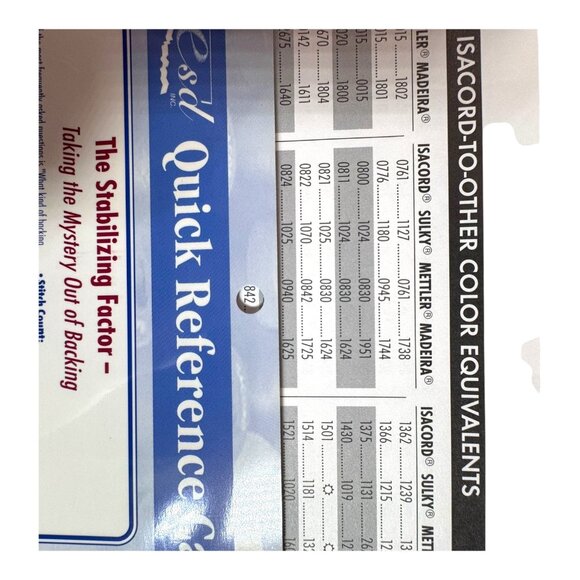 Studio Bernina Beautiful Borders Sue Box Embroidery Design Collection Number 127 - Picture 8 of 12